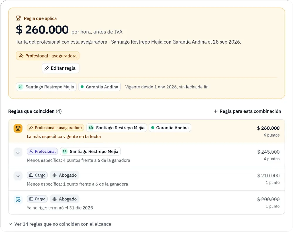 Simulador de tarifas de Abby Billing con la regla que aplica