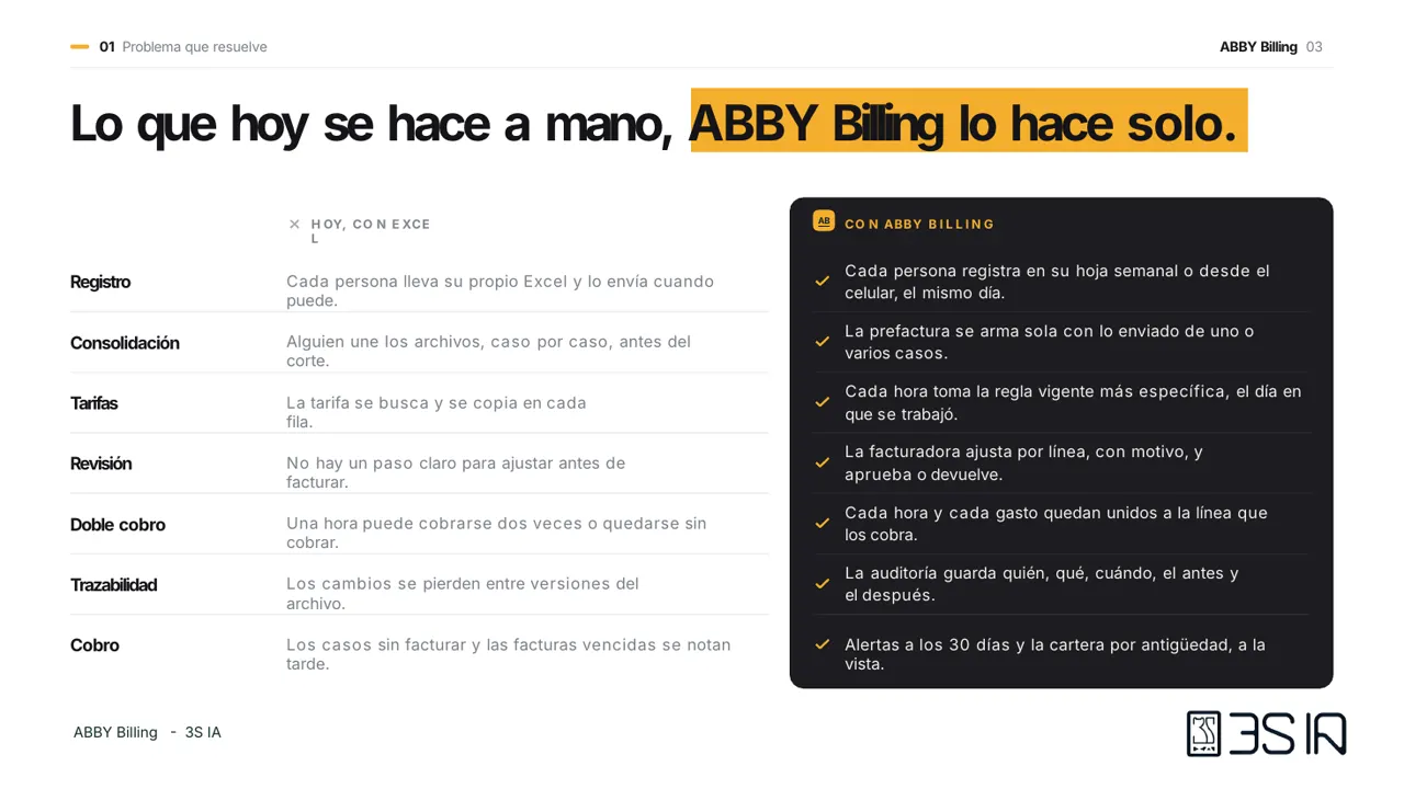 Brochure de Abby Billing, página 3