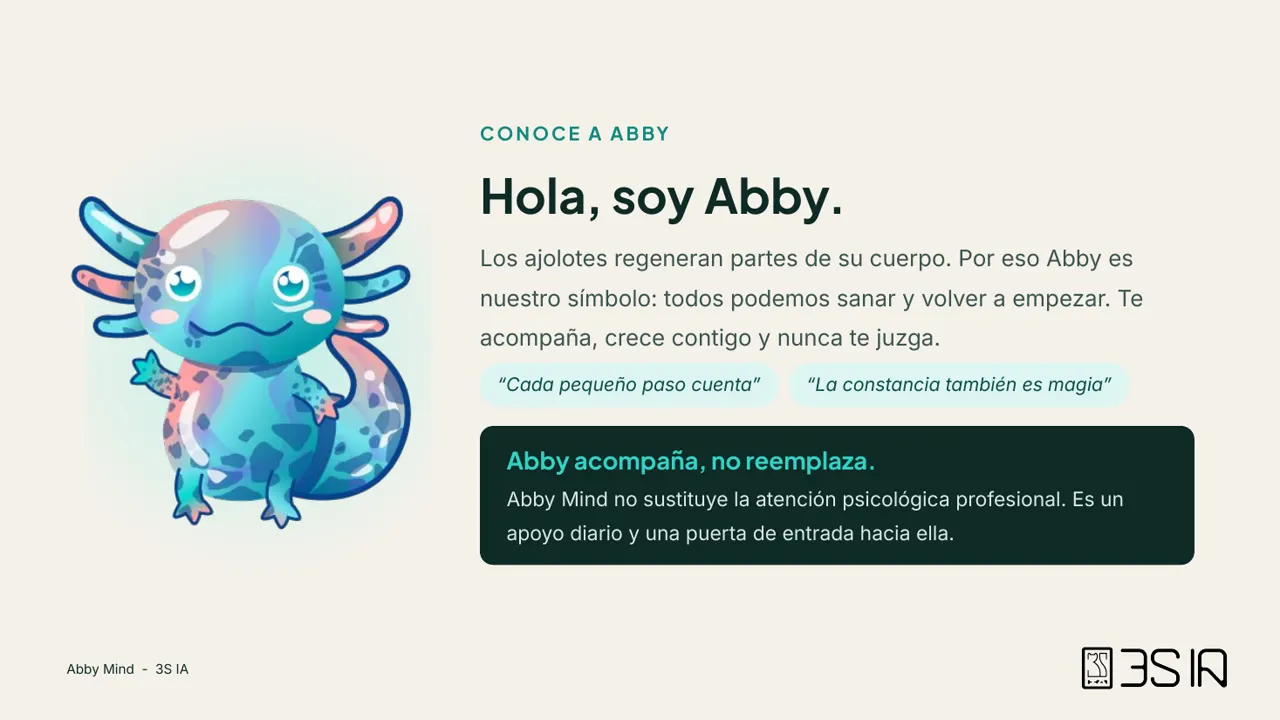 Brochure de Abby Mind, página 3